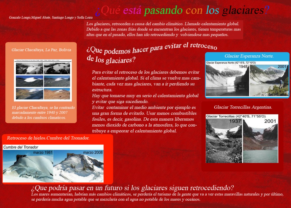Biologia copia